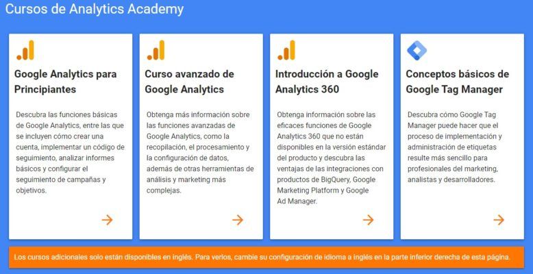 cursos google analytics academy ¿Conoces Google Analytics Academy y sus certificados?