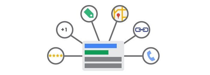 6 herramientas para potenciar tus campañas de AdWords