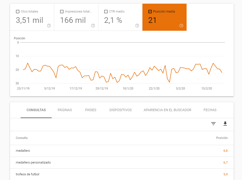 google search console