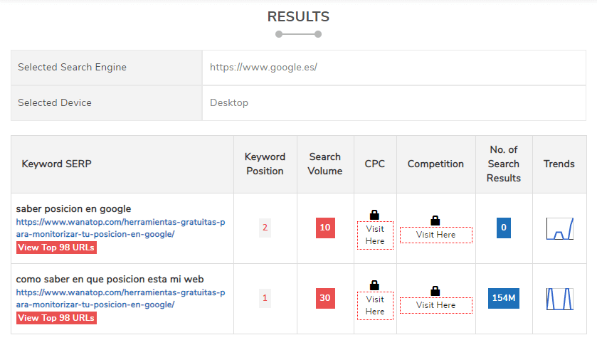 small seo tools