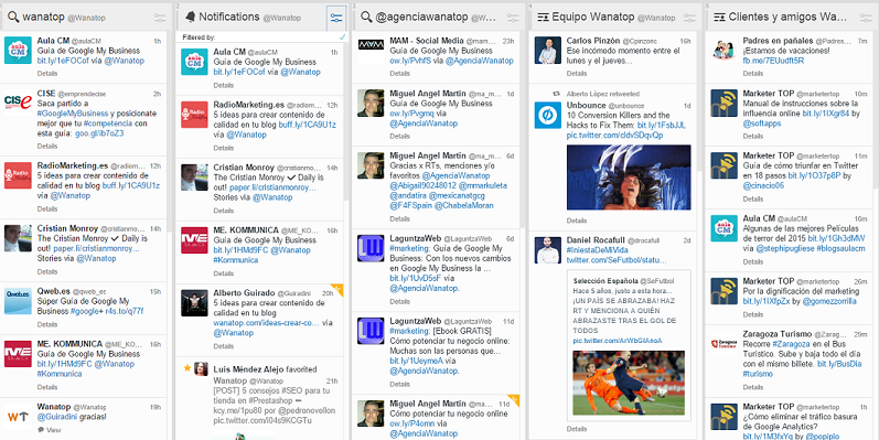 monitorizar tweetdeck