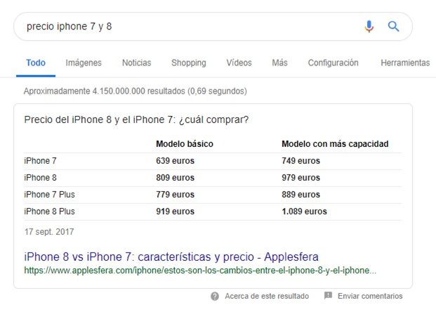 Posicion cero tabla ¿Qué es y cómo alcanzar la posición cero de Google?