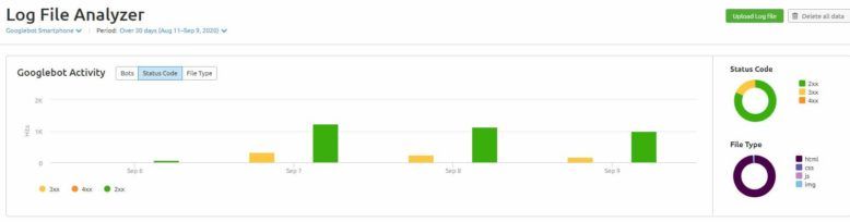 Semrush Log Analyzer