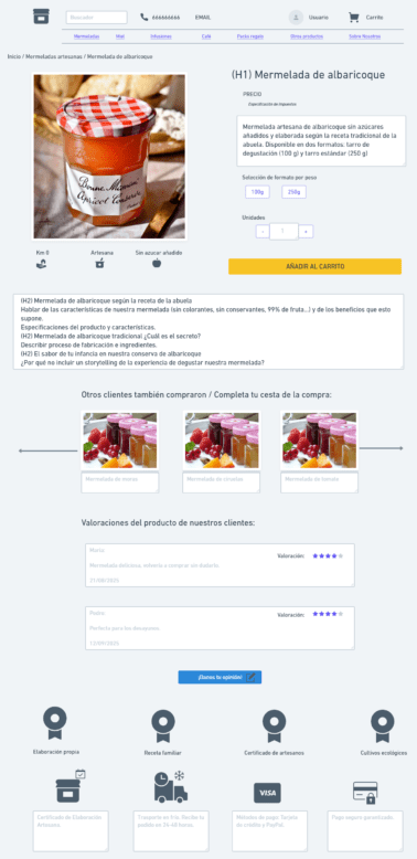 plantilla ficha producto Cómo escribir una ficha de producto