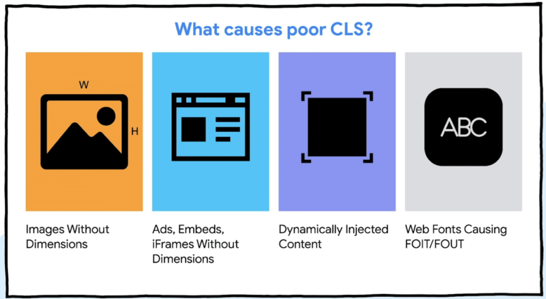 cls chrome Core Web Vitals: los nuevos factores para posicionamiento SEO