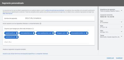 anuncios audiencias personalizadas google ads