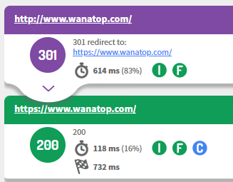 Versión principal del dominio