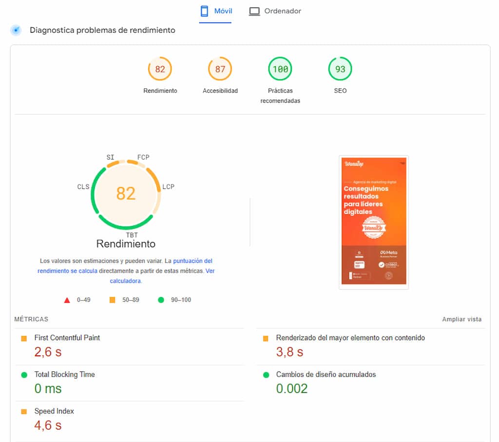 Informe de rendimiento de PageSpeed Insights del sitio web corporativo de Wanatop