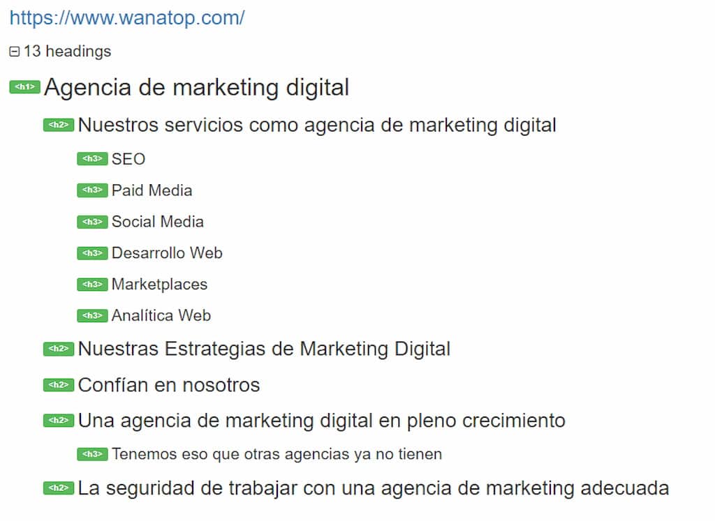 Estructura de encabezados de la home del sitio web corporativo de Wanatop