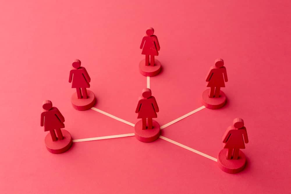 Organigramas de empresas