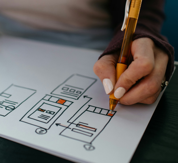 Creación de experimentos como test AB para mostrar versiones con diferencias enfocadas a la conversión y estudiar su rendimiento
